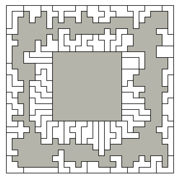 Maximum External Minimum Internal