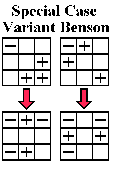 Two problem positions