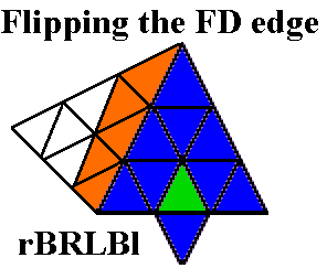 FD Edge flip