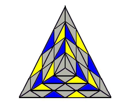 Possible positions of an edge facet