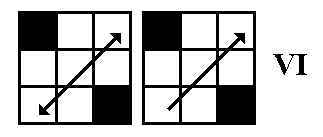 Middle Edge Swap Examples