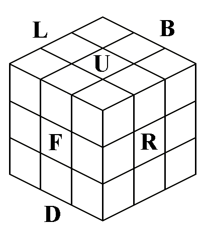 Singmaster notation