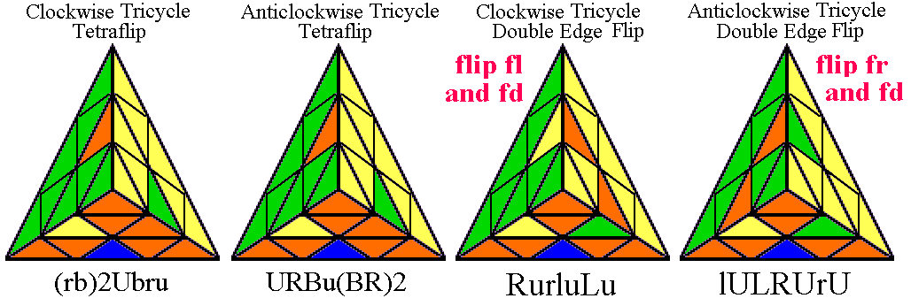 Phase 5A tricycles