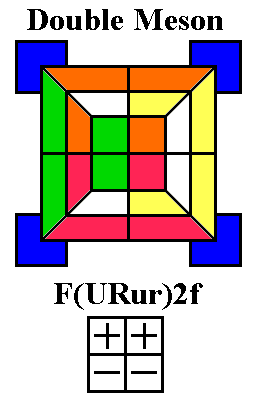 Cis Double Meson