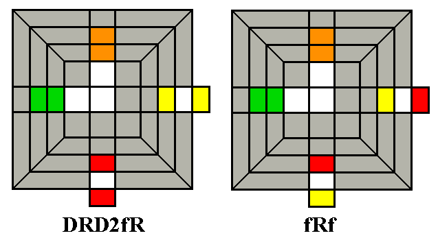 Two more utility routines