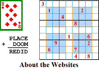 About the Websites