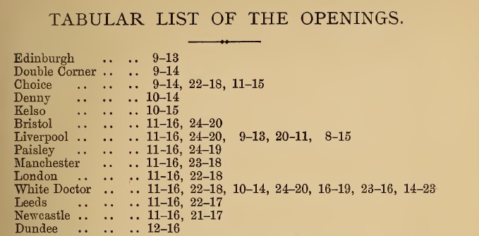 Leeds 11-16 22-17